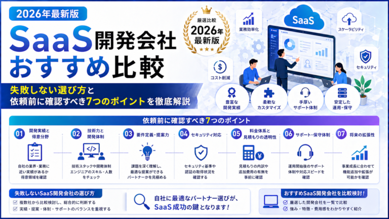 SaaS開発会社おすすめ比較2026年最新版｜失敗しない選び方と依頼前に確認すべき7つのポイントを徹底解説【SaaS開発会社おすすめ】