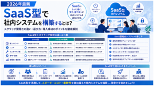 SaaS型で社内システムを構築するとは？スクラッチ開発との違い・選び方・導入成功のポイントを徹底解説【2026年最新・SaaS型社内システム構築】