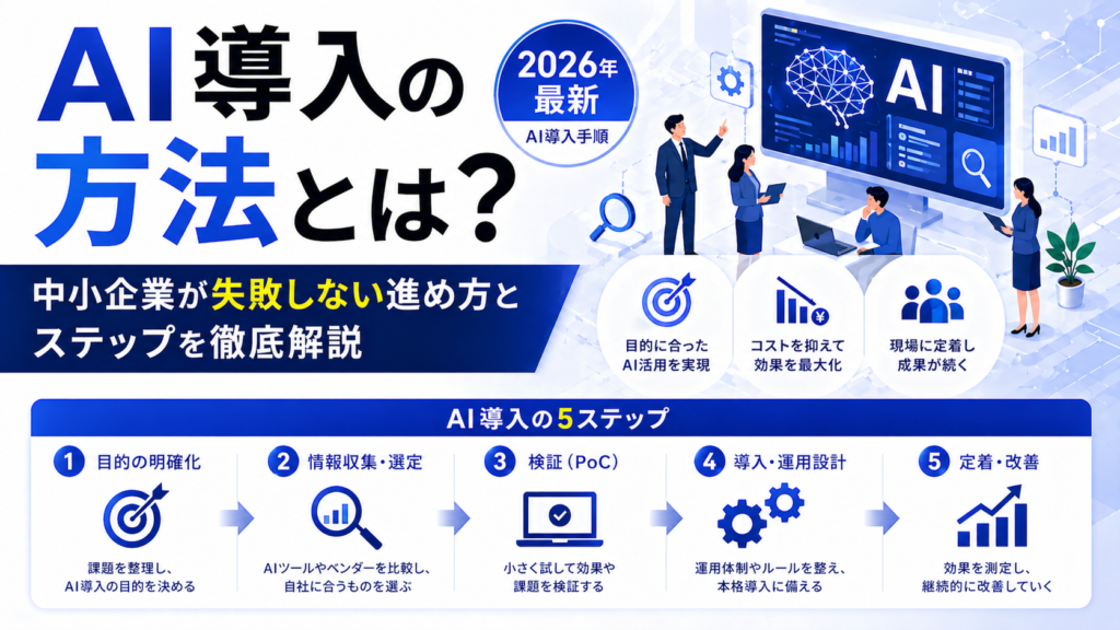 AI導入の方法とは？中小企業が失敗しない進め方とステップを徹底解説【2026年最新・AI導入手順】