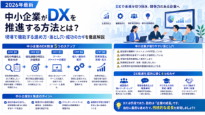中小企業がDXを推進する方法とは？現場で機能する進め方・落とし穴・成功のカギを徹底解説【2026年最新・中小企業DX推進】