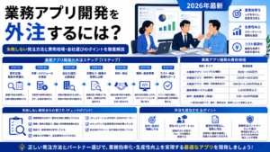 業務アプリ開発を外注するには？失敗しない発注方法と費用相場・会社選びのポイントを徹底解説【2026年最新・業務アプリ開発外注】