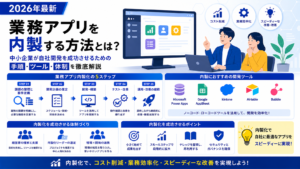 業務アプリを内製する方法とは？中小企業が自社開発を成功させるための手順・ツール・体制を徹底解説【2026年最新・業務アプリ内製化】