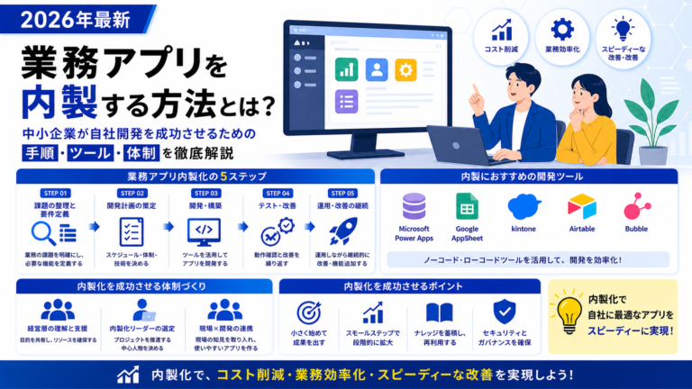 業務アプリを内製する方法とは？中小企業が自社開発を成功させるための手順・ツール・体制を徹底解説【2026年最新・業務アプリ内製化】