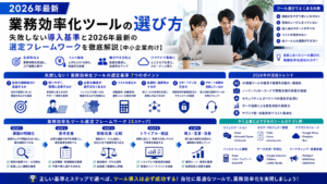 業務効率化ツールの選び方｜失敗しない導入基準と2026年最新の選定フレームワークを徹底解説【中小企業向け】