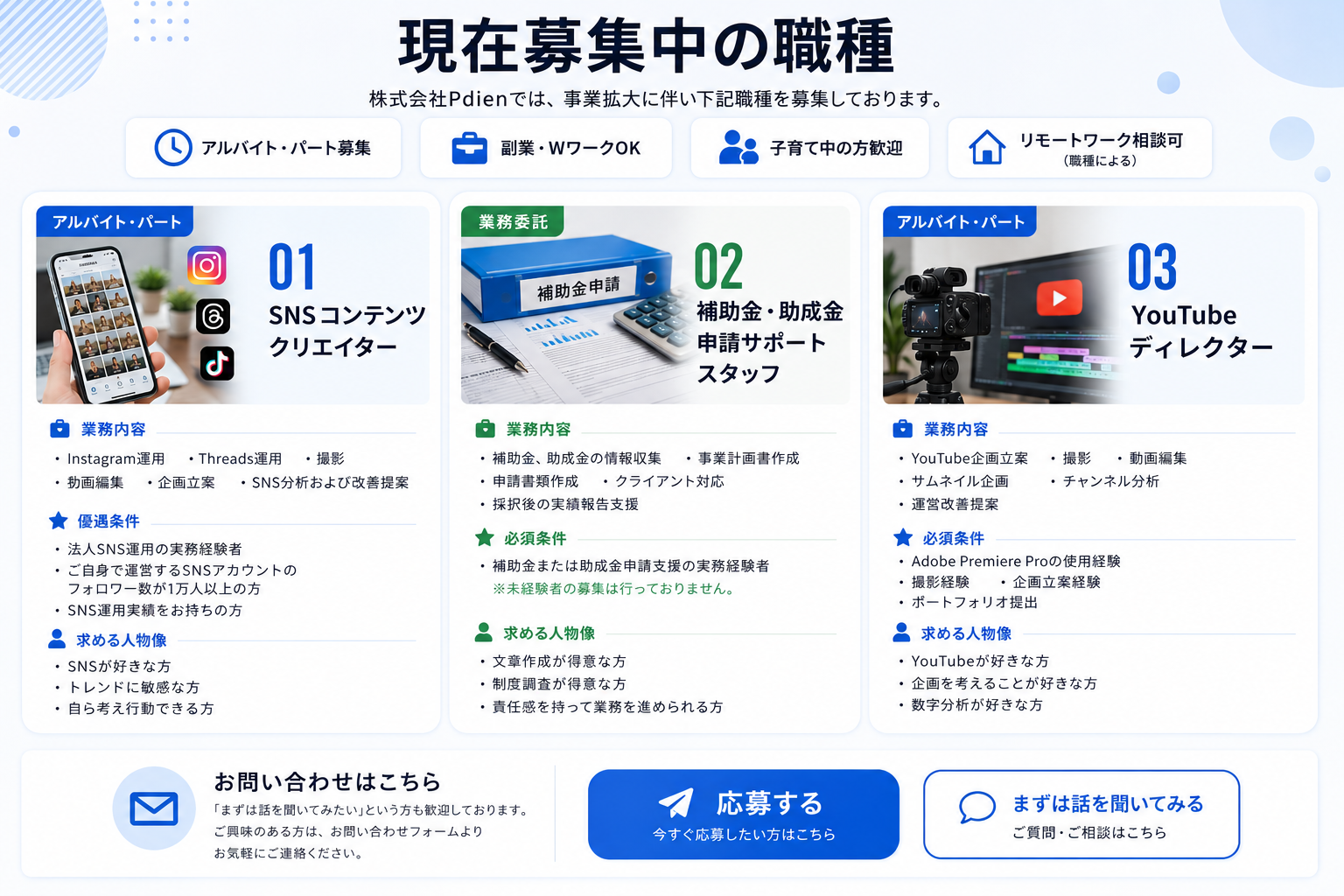 現在募集中の職種