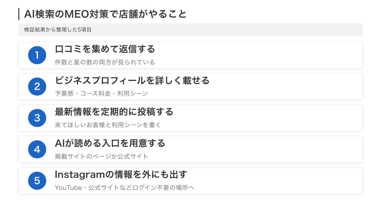AI検索のMEO対策で店舗がやること5項目のチェックリスト
