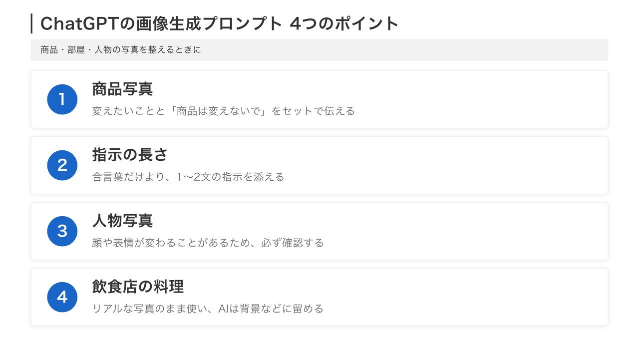 ChatGPTの画像生成プロンプトで押さえる4つのポイント
