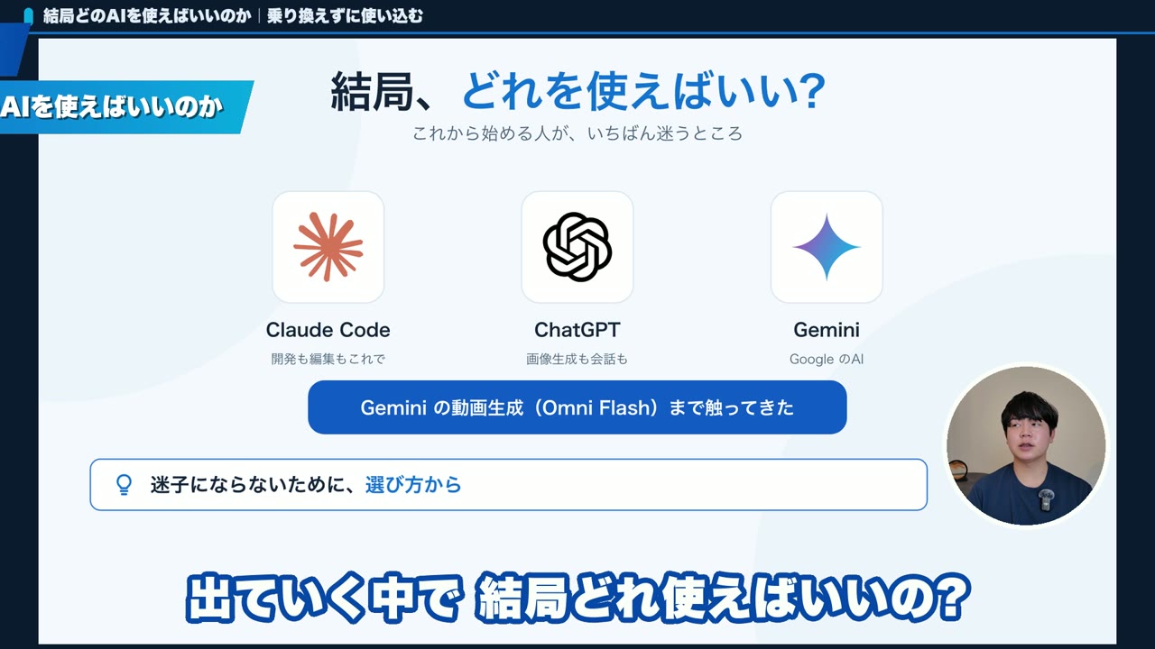 Claude CodeとCodexなど、どのAIを使えばよいか迷う場面のスライド