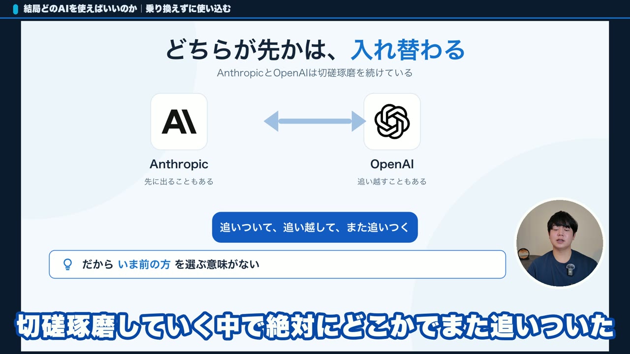 AnthropicとOpenAIの追いつき・追い越しを示したスライド