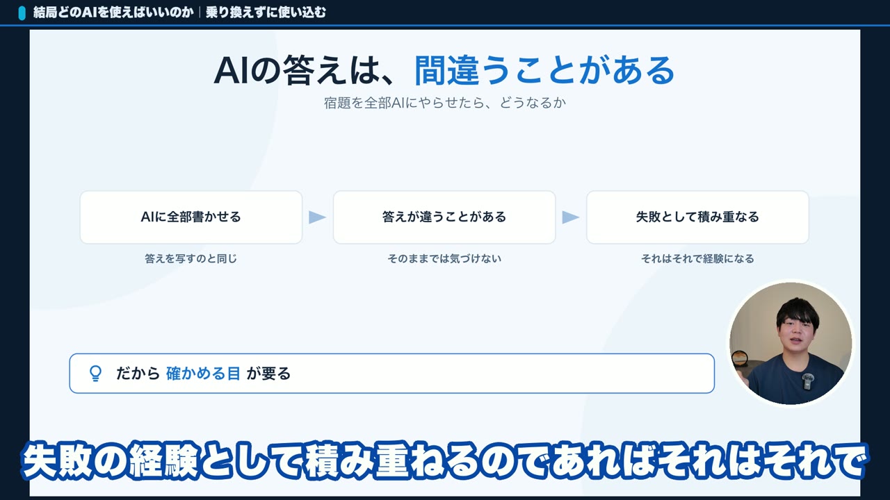 AIの答えは間違うことがあると示したスライド