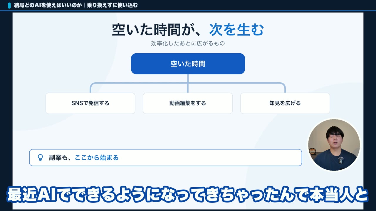 AIで効率化したあとの空いた時間の使い道を示したスライド