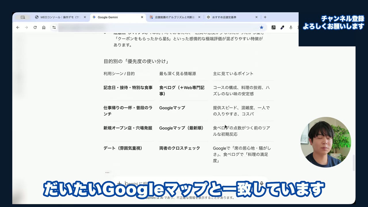 AI検索でGeminiが示した目的別の情報源の使い分けの表