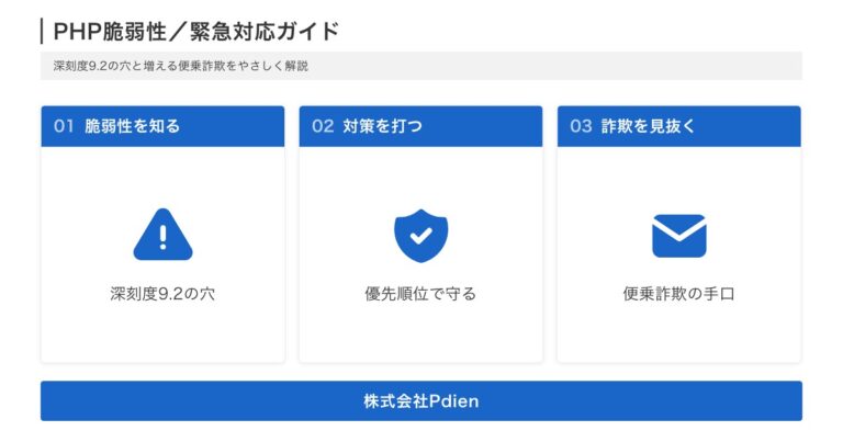 PHPの脆弱性とは？深刻度9.2の穴の正体と、WordPress運営者が今日やるべき対応・便乗詐欺の見分け方を解説