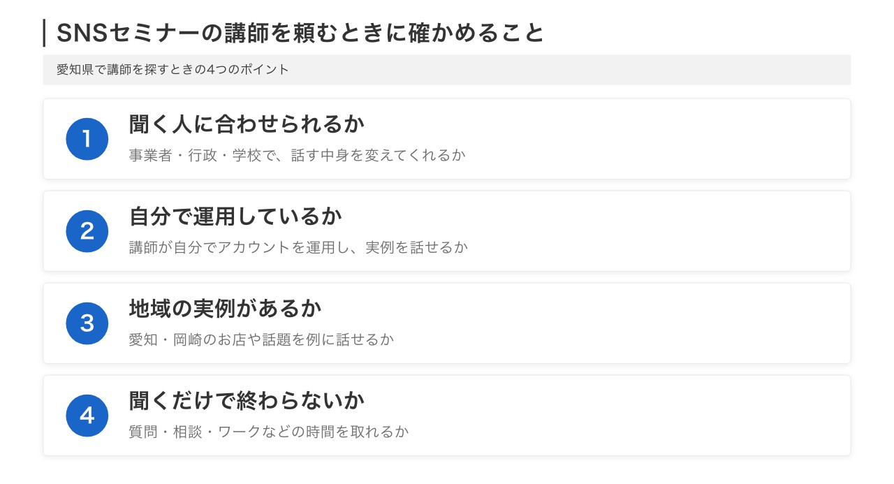 SNSセミナーの講師を頼むときに確かめる4つのポイント(聞く人に合わせられるか・自分で運用しているか・地域の実例があるか・聞くだけで終わらないか)
