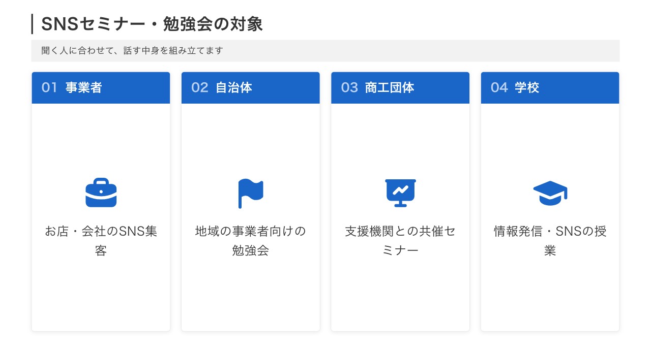 SNSセミナー・勉強会の対象(事業者・自治体・商工団体・学校)