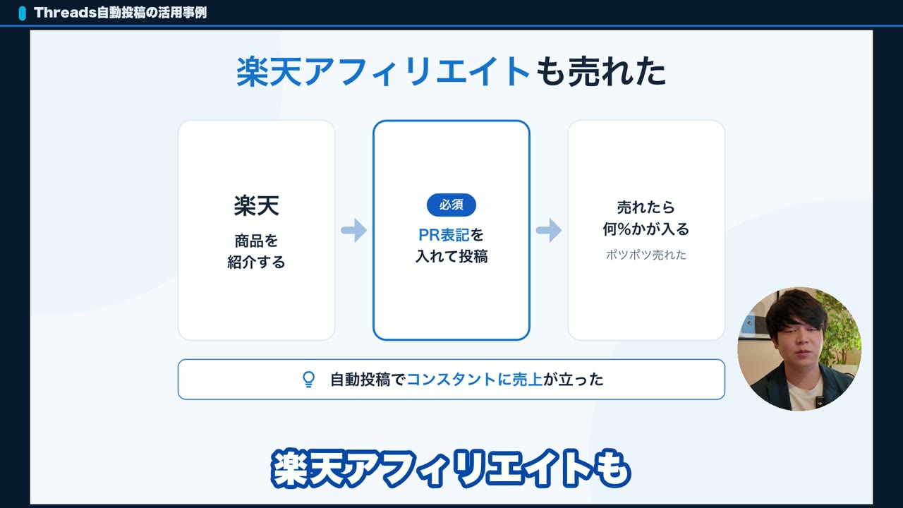 Threadsの自動投稿で楽天アフィリエイトも売れた活用事例