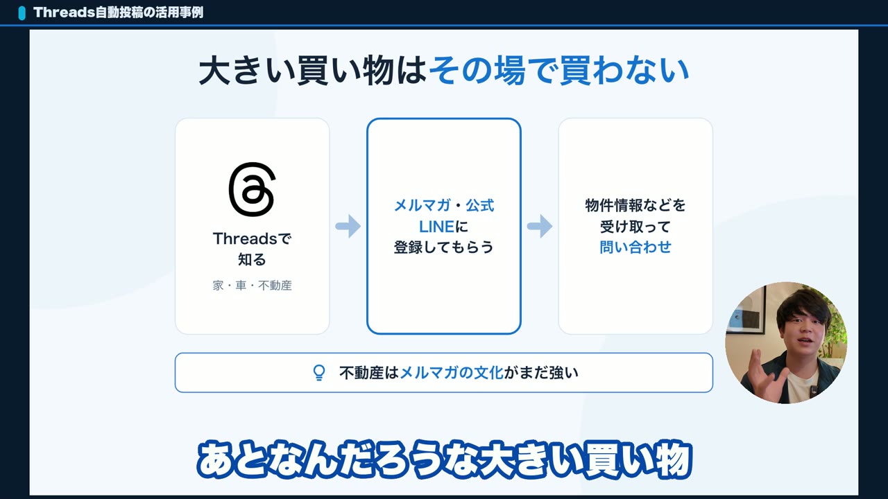 工務店・不動産のThreads活用事例:大きい買い物はその場で買わない