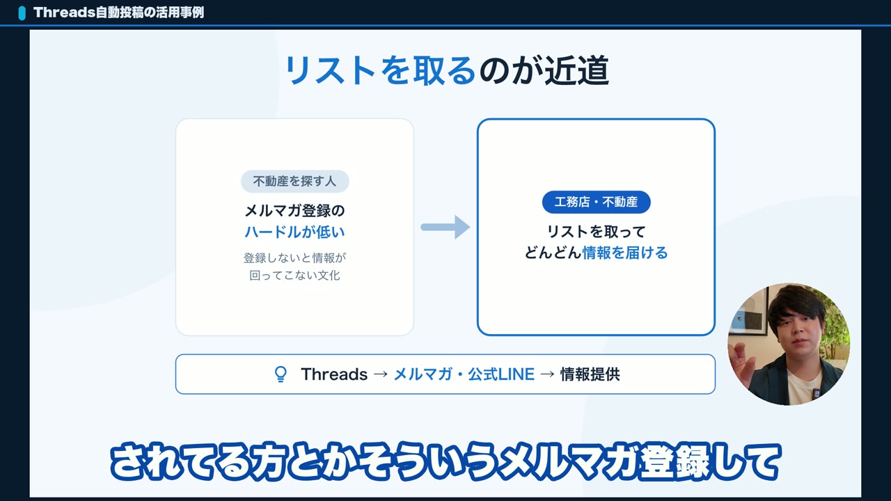 Threadsの不動産集客はリストを取るのが近道