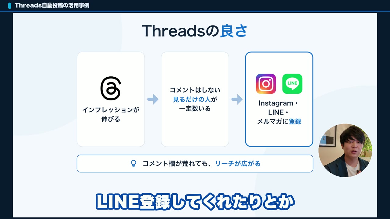 Threadsの自動投稿が伸びると、Instagram・LINE・メルマガに登録してくれる
