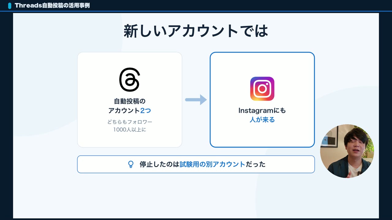 Threadsの自動投稿で運用するアカウント2つはどちらもフォロワー1000人以上