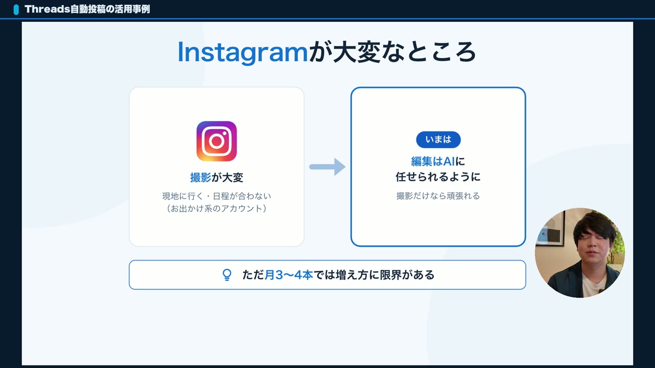 Instagramは撮影が大変で、月3〜4本では増え方に限界がある