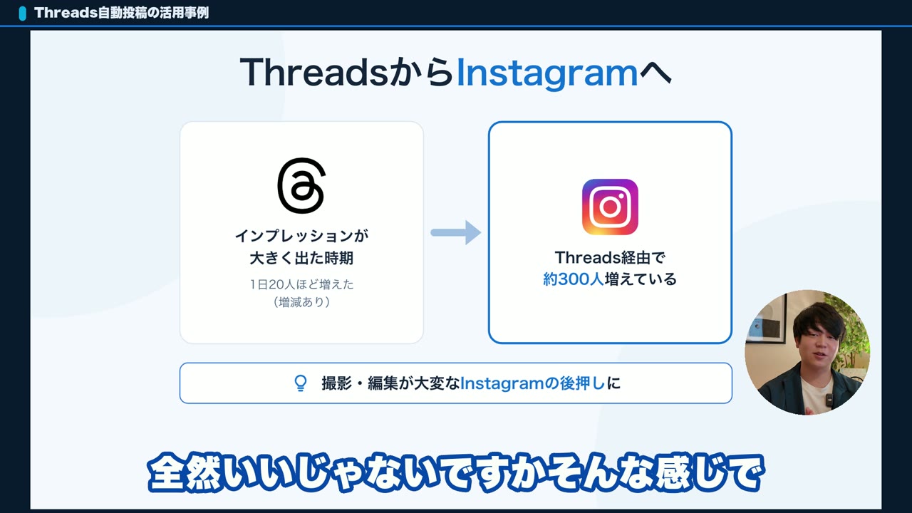 ThreadsからInstagramへの集客の活用事例