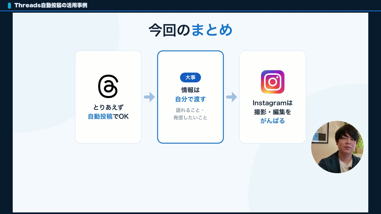 Threadsの自動投稿の活用事例のまとめ